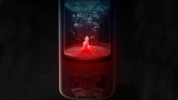 Цена Термокружка Xiaomi Deerma Portable Heating Water Cup DEM-DR050 Цена Термокружка Xiaomi Deerma Portable Heating Water Cup DEM-DR050