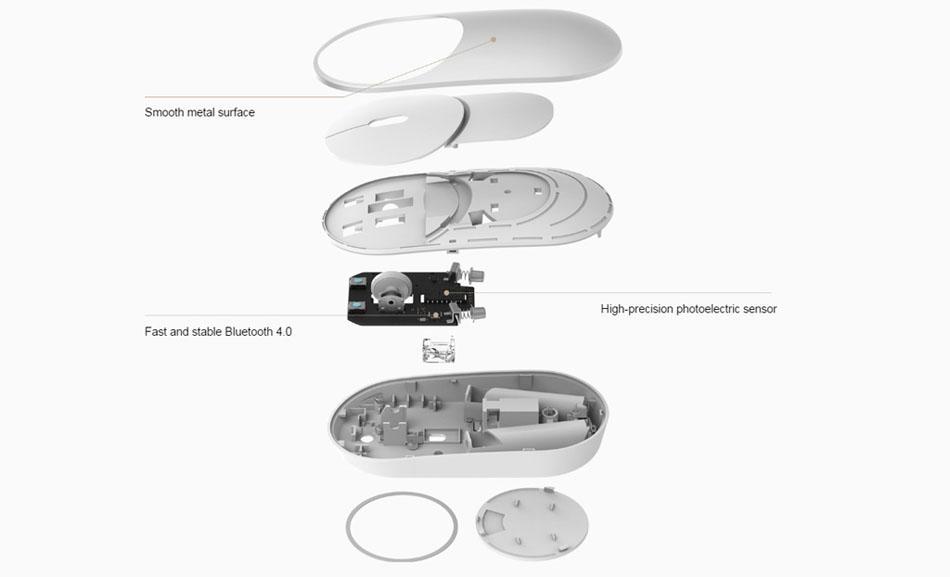 Беспроводная мышь Xiaomi Mi Portable Mouse Gold заказать Беспроводная мышь Xiaomi Mi Portable Mouse Gold заказать