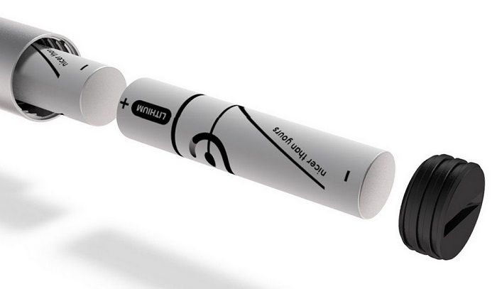 Цена Умная отвертка Xiaomi Wowstick 1FS Цена Умная отвертка Xiaomi Wowstick 1FS
