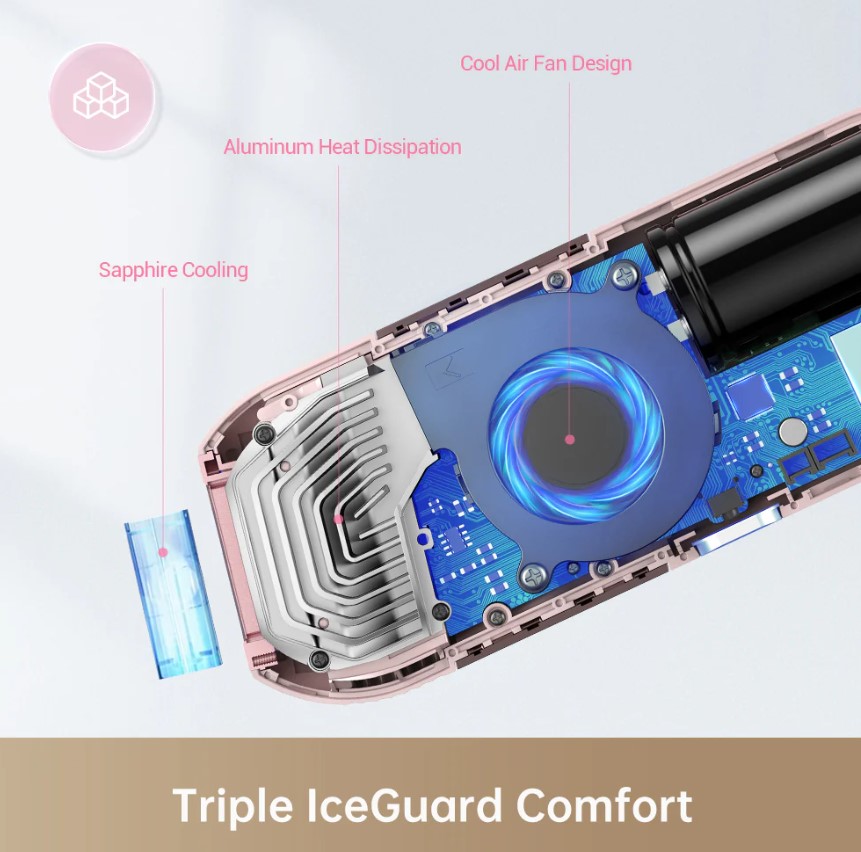 Цена Фотоэпилятор Dreame IPL Home Use Hair Removal Device Pink (D-1186) Цена Фотоэпилятор Dreame IPL Home Use Hair Removal Device Pink (D-1186)