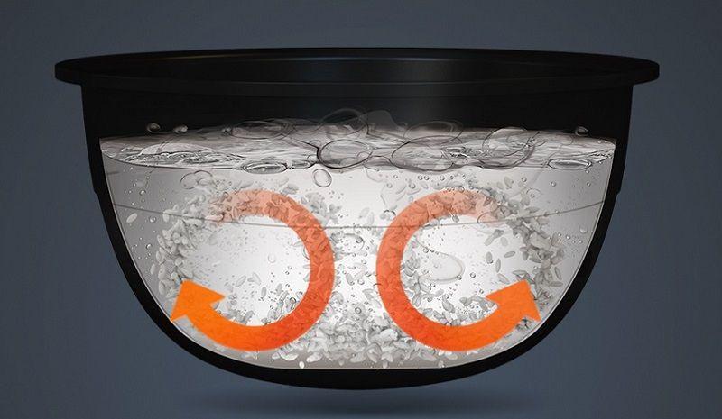 Фотография Умная рисоварка Xiaomi MiJia Induction Heating Pressure Rice Cooker Фотография Умная рисоварка Xiaomi MiJia Induction Heating Pressure Rice Cooker