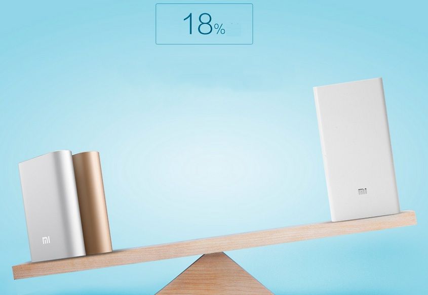 Фото Power bank Xiaomi 20000 mAh 2nd White Фото Power bank Xiaomi 20000 mAh 2nd White