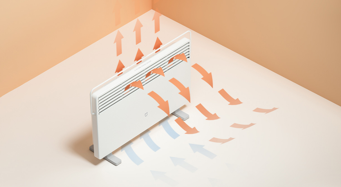 Цена Умный обогреватель Xiaomi Mi Smart Space Heater S (BHR4037GL) Цена Умный обогреватель Xiaomi Mi Smart Space Heater S (BHR4037GL)