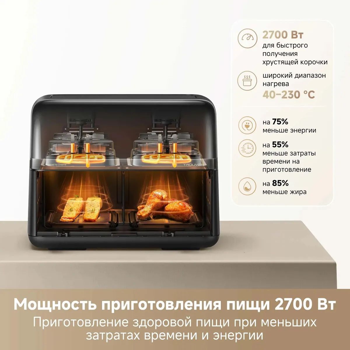 Картинка Аэрогриль Dreame Trouver FD20 Pro Black (AF-5518ATB)