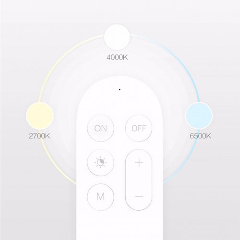 Картинка Потолочный светильник Xiaomi Yeelight Smart LED Ceiling Light (YLXD76YL) Картинка Потолочный светильник Xiaomi Yeelight Smart LED Ceiling Light (YLXD76YL)