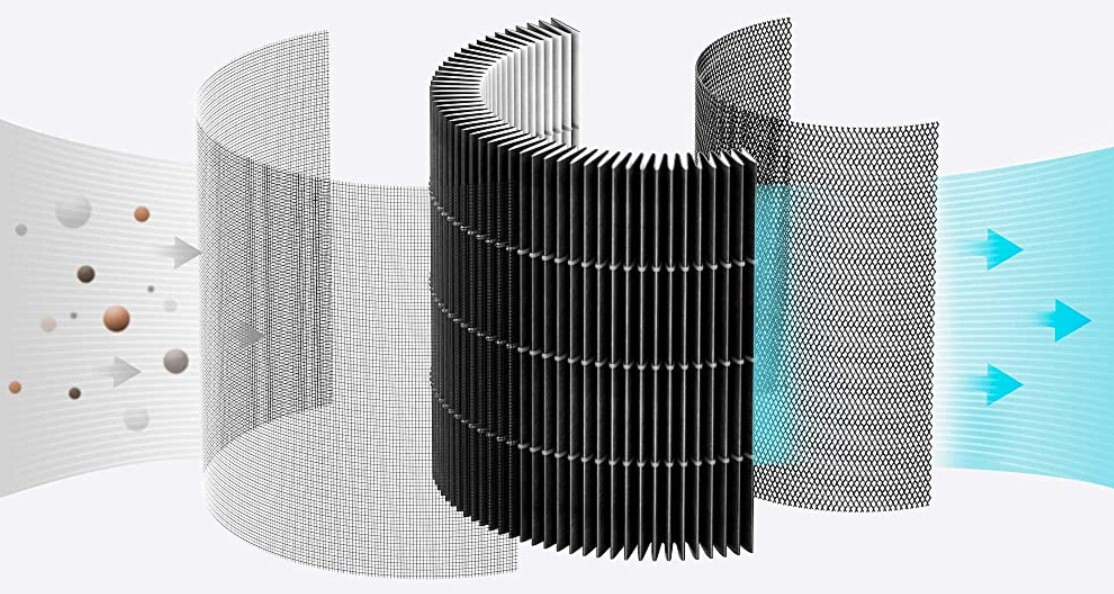 Очиститель воздуха Xiaomi Smartmi Air Purifier P1 Silver заказать Очиститель воздуха Xiaomi Smartmi Air Purifier P1 Silver заказать