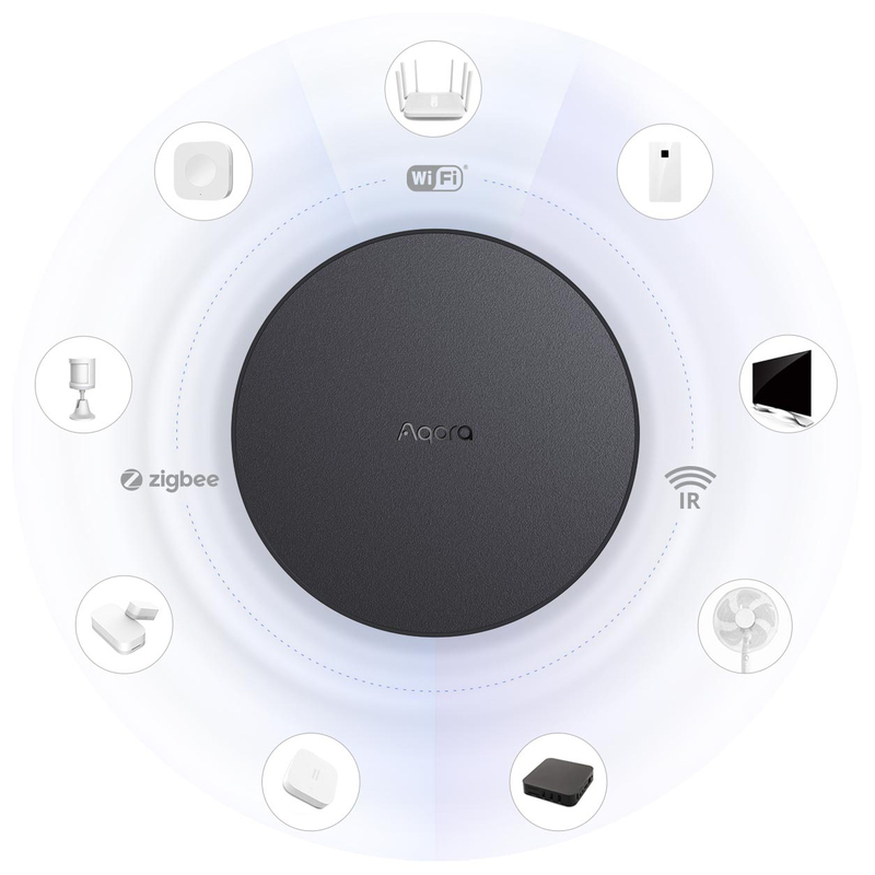Купить Центр управления умным домом Xiaomi Aqara Hub M2 (HM2-G01) Купить Центр управления умным домом Xiaomi Aqara Hub M2 (HM2-G01)