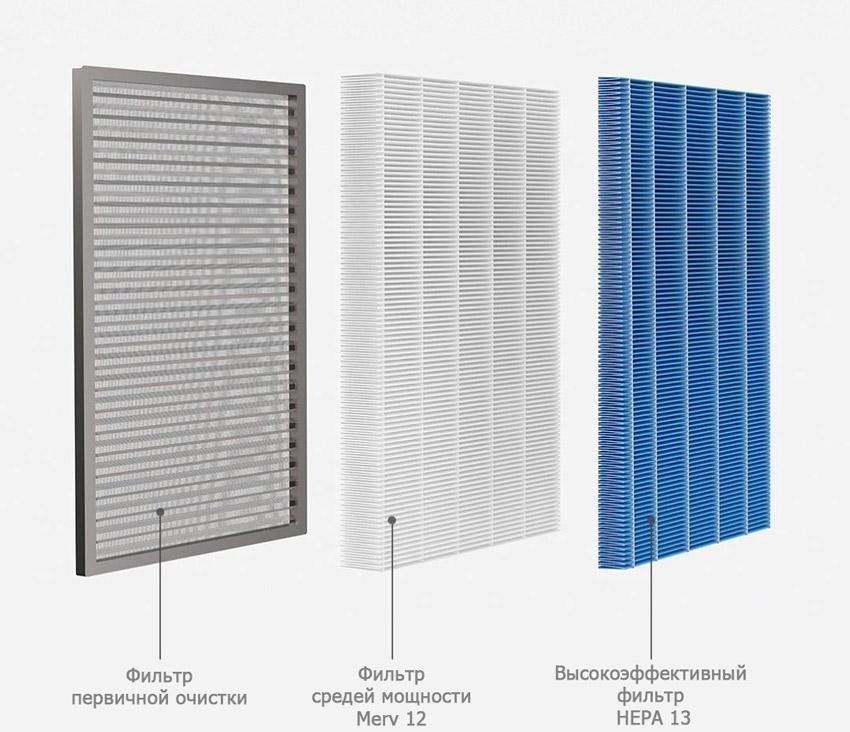 Картинка Очиститель воздуха Xiaomi Smartmi Fresh Air System Картинка Очиститель воздуха Xiaomi Smartmi Fresh Air System