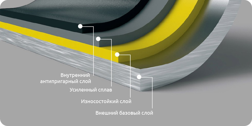 Сковорода Xiaomi Taste Plus Motomi Fry Pan 26 (TP1J26) заказать Сковорода Xiaomi Taste Plus Motomi Fry Pan 26 (TP1J26) заказать