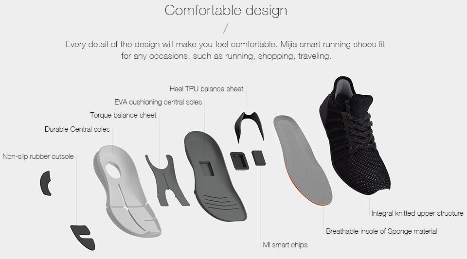 Цена Кроссовки Xiaomi синие (size 41) Цена Кроссовки Xiaomi синие (size 41)