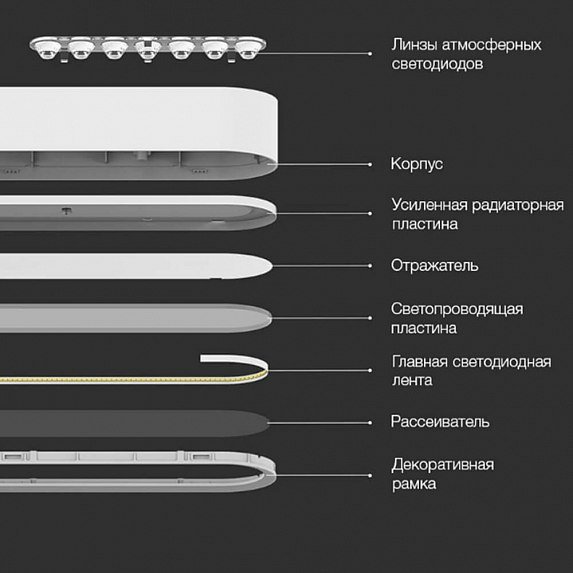 Фото Лампа подвесная Xiaomi Yeelight Smart Meteorite LED (YLDL01YL) Фото Лампа подвесная Xiaomi Yeelight Smart Meteorite LED (YLDL01YL)