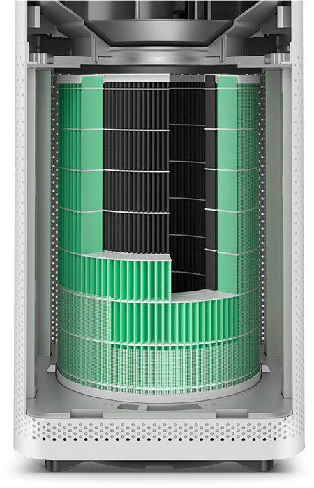 Картинка Фильтр антиформальдегидный для очистителя воздуха Smart Mi Air Purifier (M6R-FLP) Картинка Фильтр антиформальдегидный для очистителя воздуха Smart Mi Air Purifier (M6R-FLP)