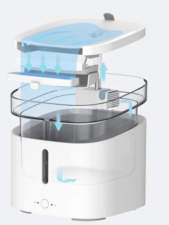 Цена Диспенсер воды для животных Xiaomi Smart Pet Fountain (BHR6161EU) Цена Диспенсер воды для животных Xiaomi Smart Pet Fountain (BHR6161EU)