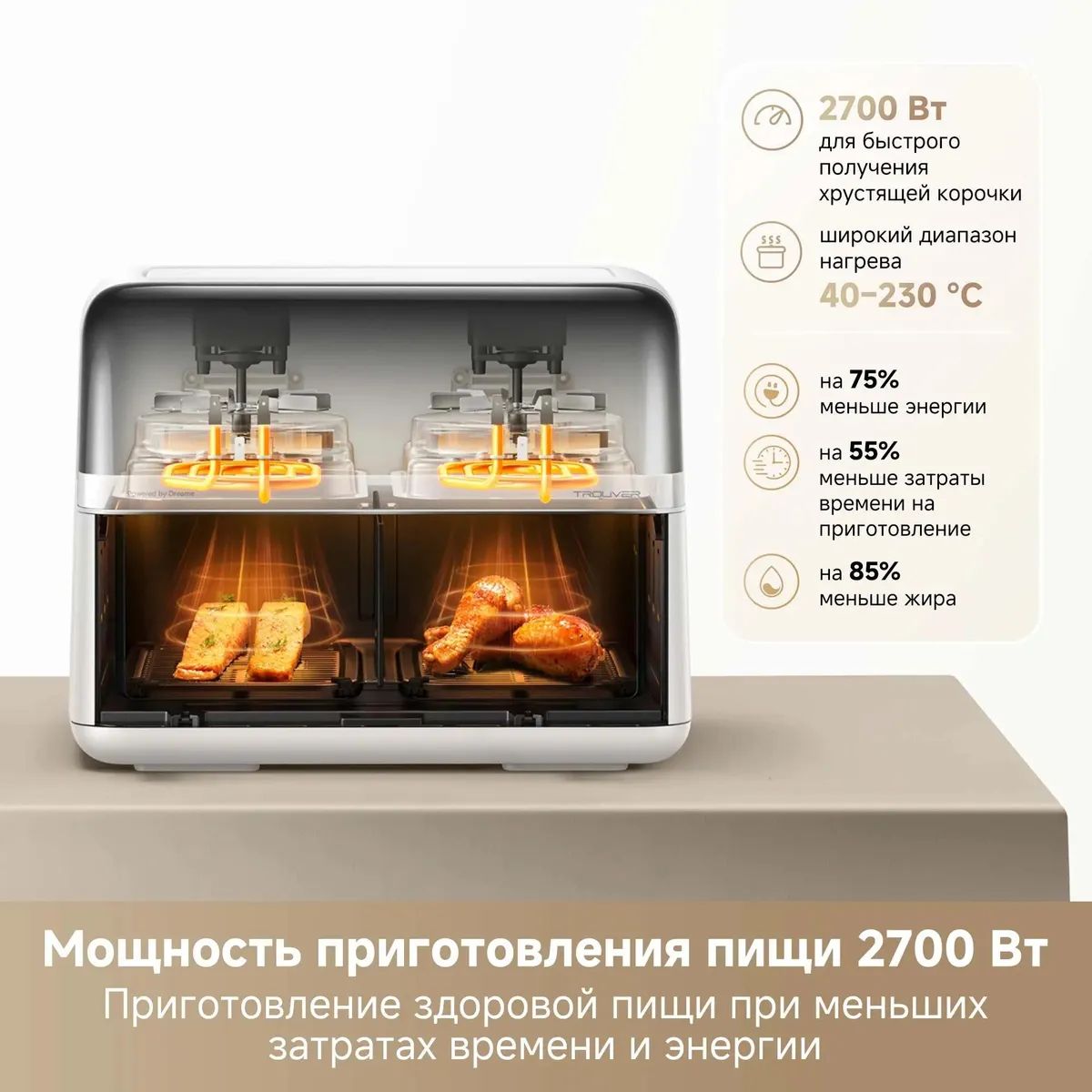 Картинка Аэрогриль Dreame Trouver FD20 Pro White (AF-5518ATB)
