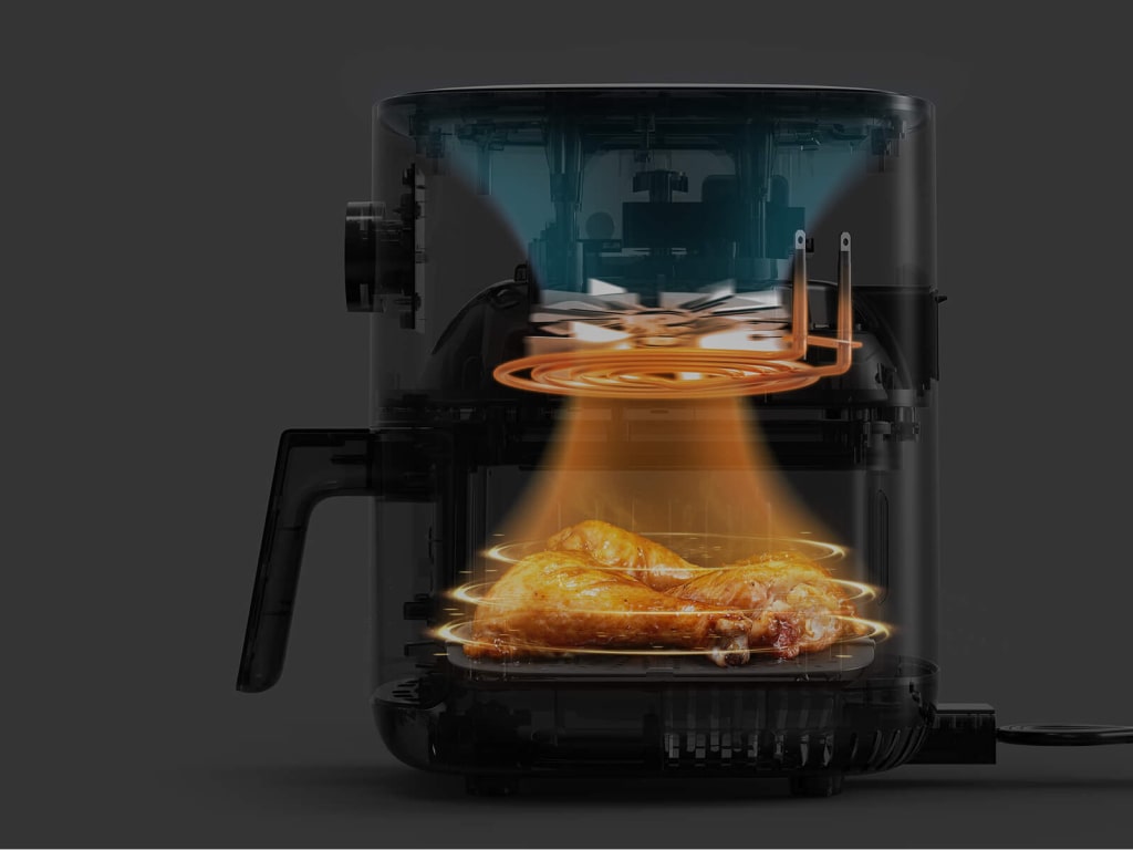 Цена Аэрогриль-фритюрница Xiaomi Mijia Smart Air Fryer (MAF02) Цена Аэрогриль-фритюрница Xiaomi Mijia Smart Air Fryer (MAF02)
