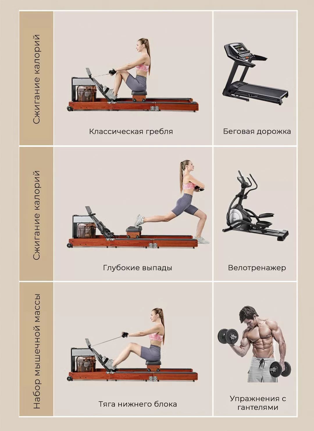 Гребной тренажер Xiaomi KINGSMITH Rowing Machine Казахстан Гребной тренажер Xiaomi KINGSMITH Rowing Machine Казахстан