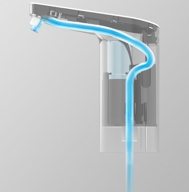 Фотография Автоматическая помпа Xiaomi Smartda Automatic Water Feeder without TDS (HD-ZDCSJ05) Фотография Автоматическая помпа Xiaomi Smartda Automatic Water Feeder without TDS (HD-ZDCSJ05)