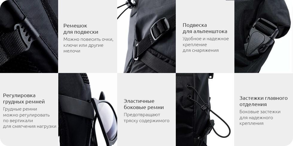 Фото Рюкзак Xiaomi 90 Points Hike Basic Outdoor Backpack Blue Фото Рюкзак Xiaomi 90 Points Hike Basic Outdoor Backpack Blue