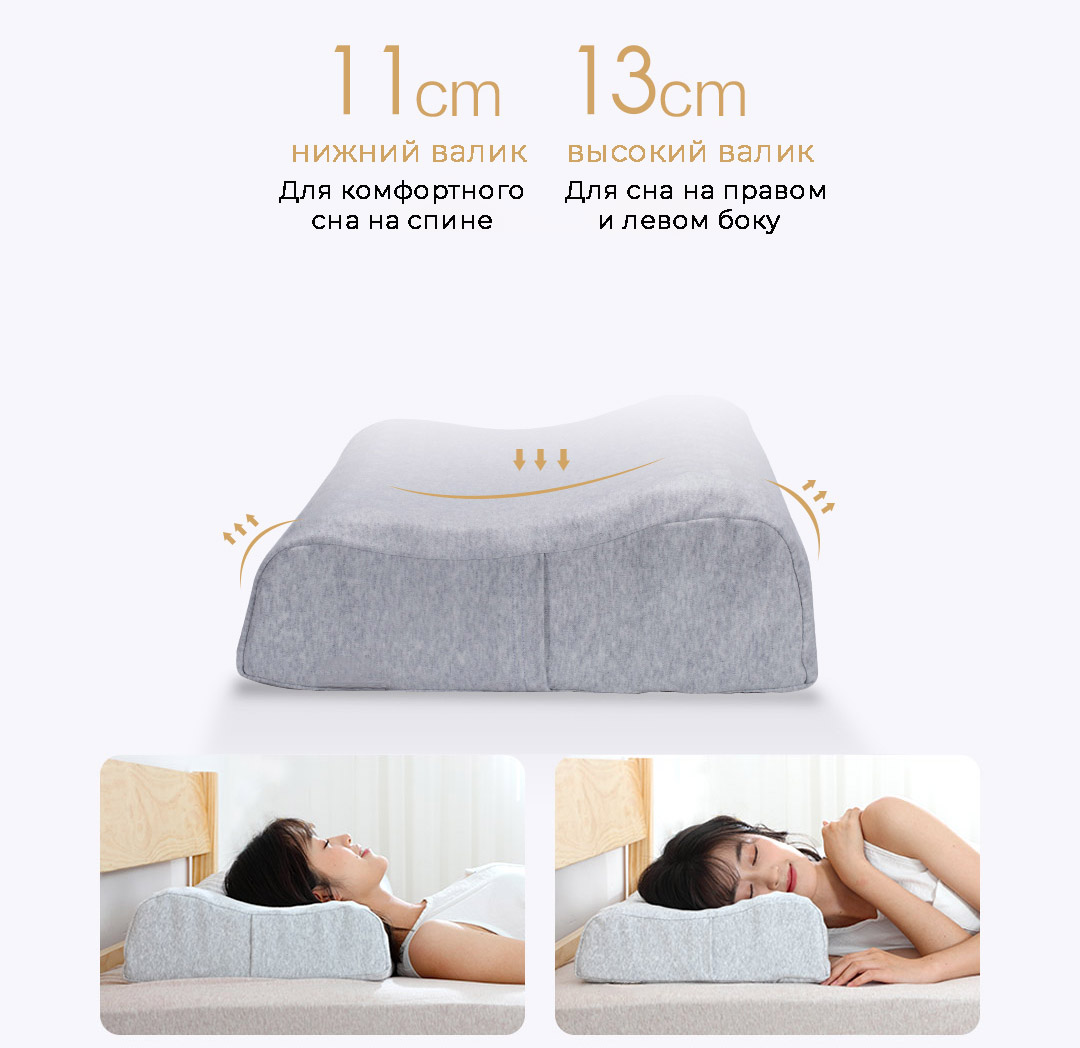 Подушка латексная Xiaomi 8H Z6 Air Казахстан Подушка латексная Xiaomi 8H Z6 Air Казахстан
