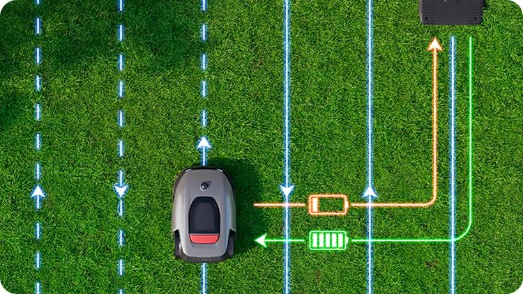 Робот-газонокосилка Dreame Roboticmower A1 (MLLA7160) Казахстан Робот-газонокосилка Dreame Roboticmower A1 (MLLA7160) Казахстан