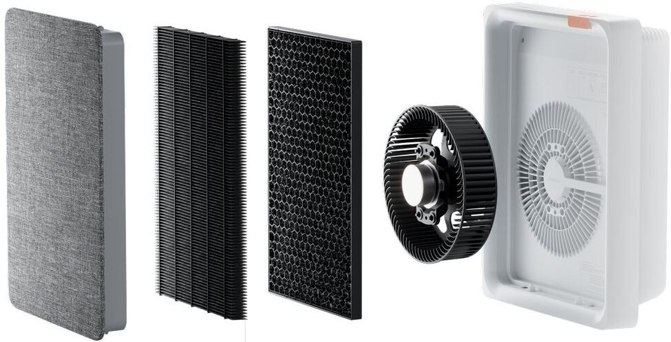 Очиститель воздуха Xiaomi Smartmi Air Purifier E1 (ZMKQJHQE11) Казахстан Очиститель воздуха Xiaomi Smartmi Air Purifier E1 (ZMKQJHQE11) Казахстан