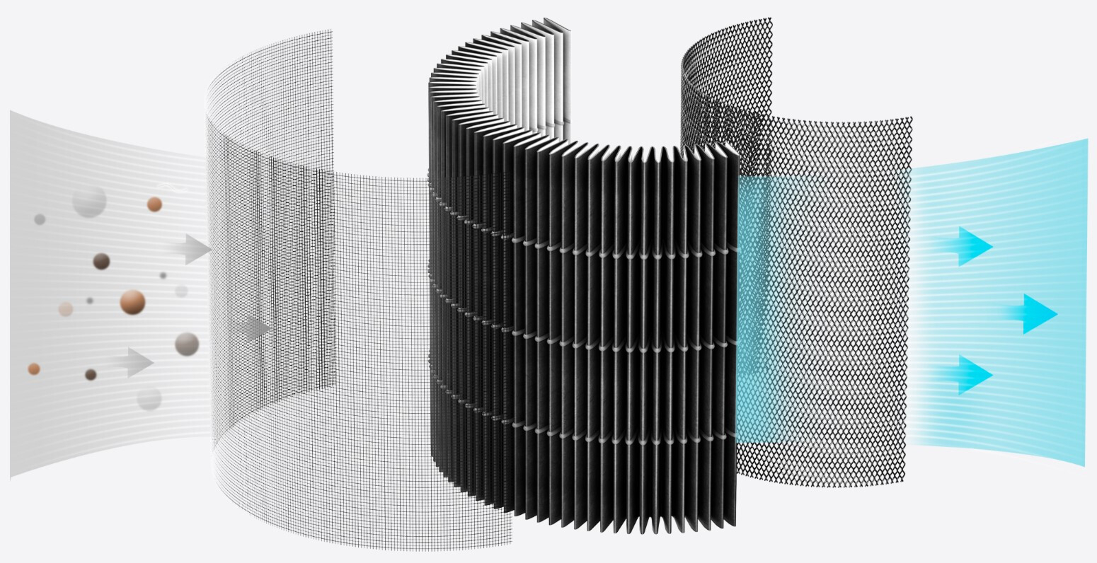 Купить Фильтр HEPA для очистителя воздуха Smartmi Air Purifier P1 пыльца (ZMFL-P1-A) Купить Фильтр HEPA для очистителя воздуха Smartmi Air Purifier P1 пыльца (ZMFL-P1-A)