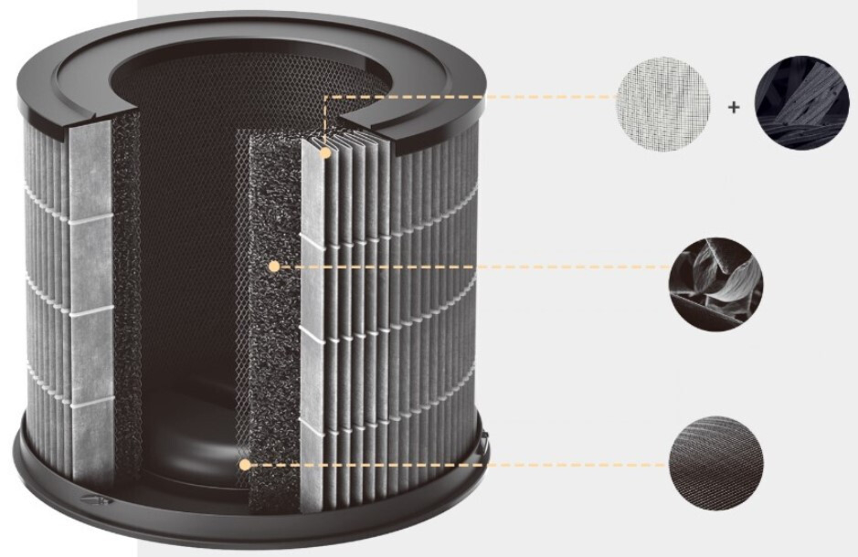 Фотография Фильтр HEPA для очистителя воздуха Smartmi Air Purifier P1 шерсть (ZMFL-P1-C) Фотография Фильтр HEPA для очистителя воздуха Smartmi Air Purifier P1 шерсть (ZMFL-P1-C)