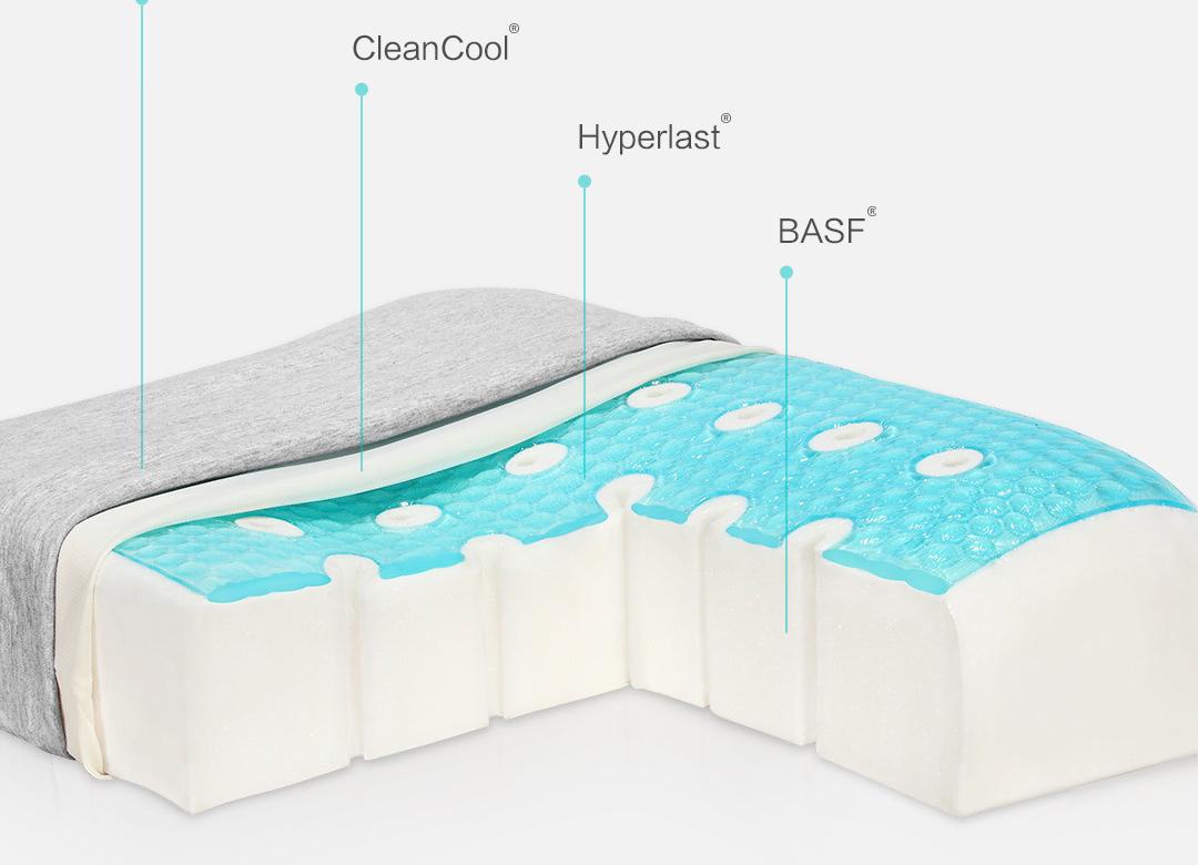 Подушка Xiaomi 8H Gel Memory Pillow Казахстан Подушка Xiaomi 8H Gel Memory Pillow Казахстан