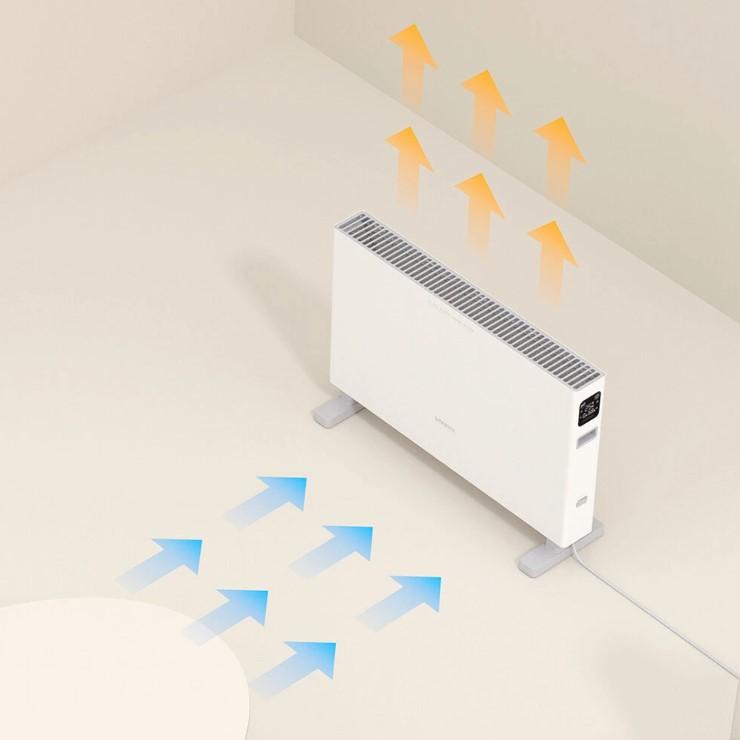Цена Умный обогреватель Xiaomi Mi Smart Space Heater 1S (DNQZNB05ZM) Цена Умный обогреватель Xiaomi Mi Smart Space Heater 1S (DNQZNB05ZM)