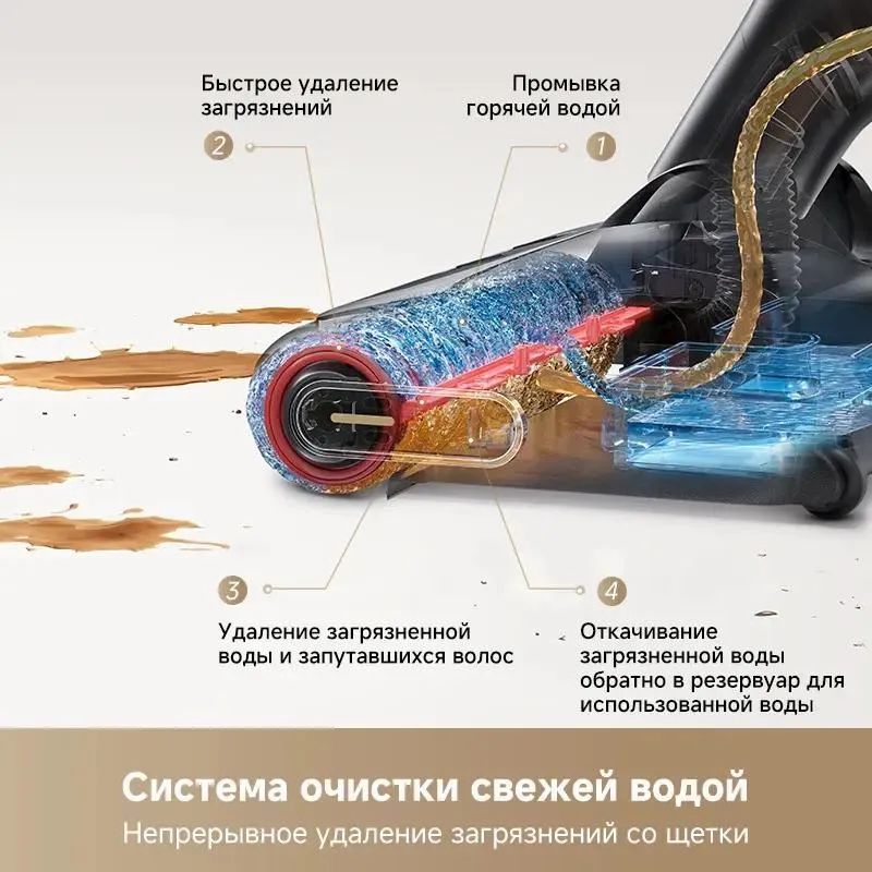 Пылесос Dreame Trouver M10 Pro (HMH16D) Казахстан Пылесос Dreame Trouver M10 Pro (HMH16D) Казахстан