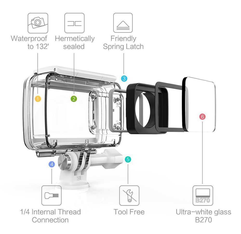 Цена Экшн-камера Xiaomi YI 4K+ Action Camera Black with Waterproof Case Цена Экшн-камера Xiaomi YI 4K+ Action Camera Black with Waterproof Case