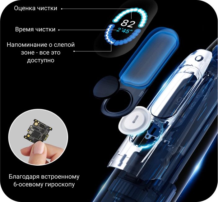 Купить Умная зубная щетка Xiaomi Oclean X Pro Elite Купить Умная зубная щетка Xiaomi Oclean X Pro Elite
