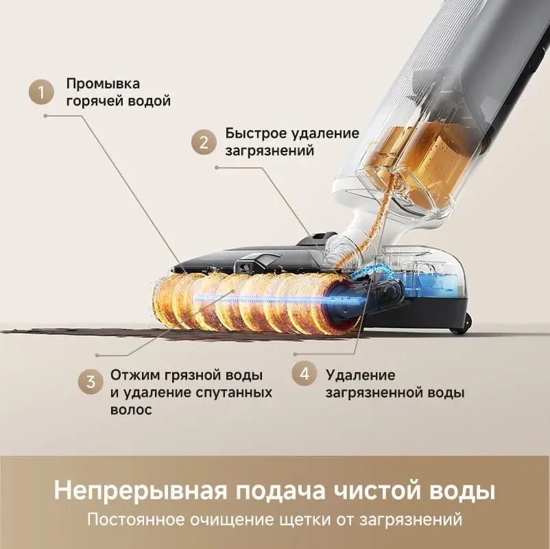 Картинка Пылесос Dreame Trouver X4 Pro (HMH17A) Картинка Пылесос Dreame Trouver X4 Pro (HMH17A)