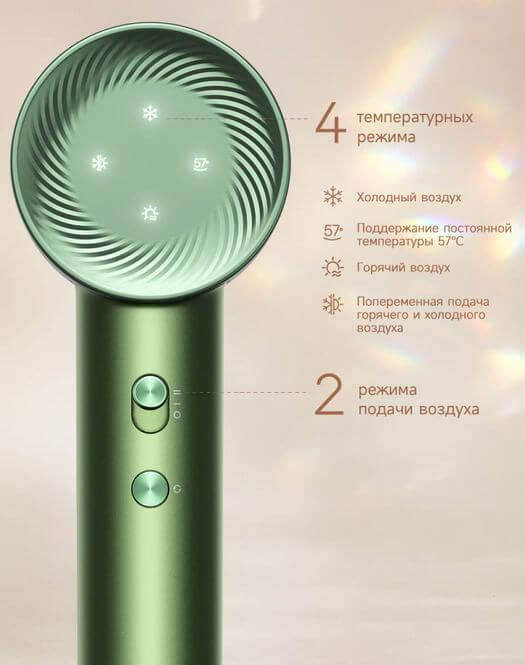 Фен Xiaomi Dreame Hair Glory Master (AHD10)