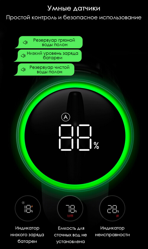 Пылесос Xiaomi Dreame H11 Max Wet-Dry