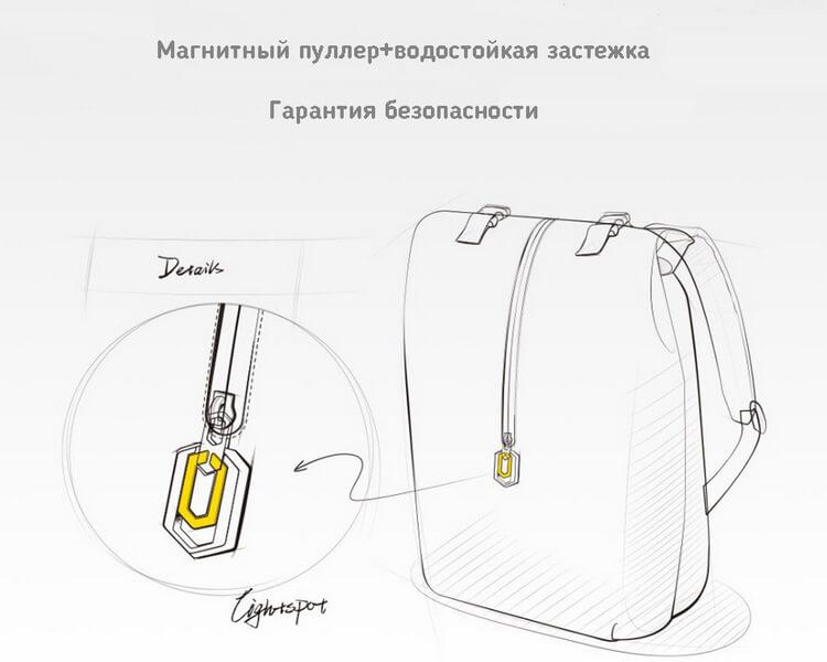 Рисунок магнитной застежки и водонепроницаемой змейки рюкзака Ninetygo Outdoor Leisure