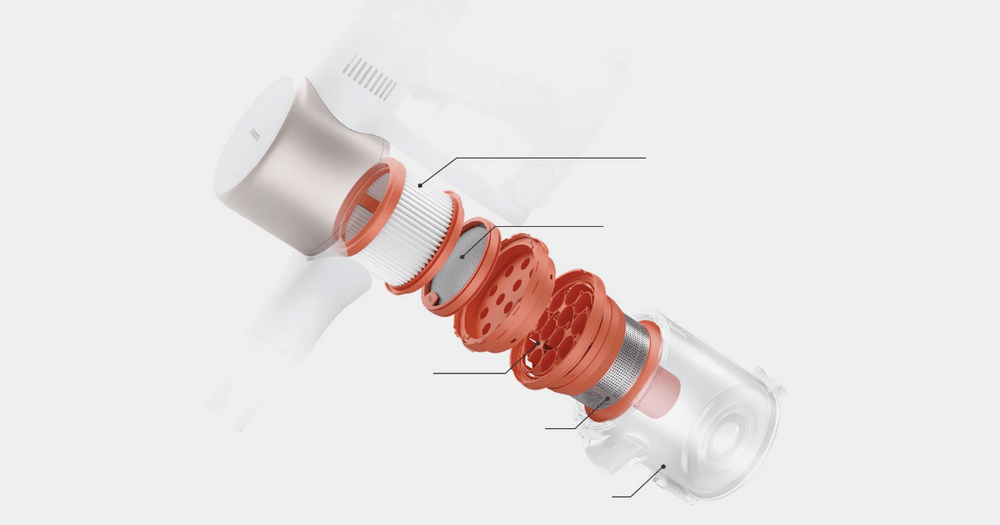Пылесос Xiaomi Vacuum Cleaner G9 Plus (B206)