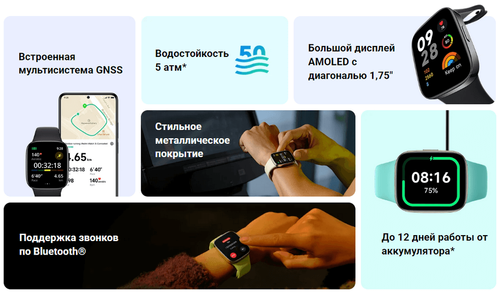 Умные часы Xiaomi Redmi Watch 3