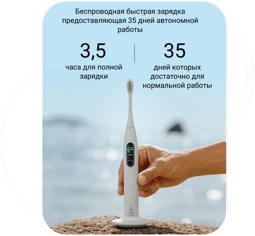 Умная зубная щетка Xiaomi Oclean X Pro Elite