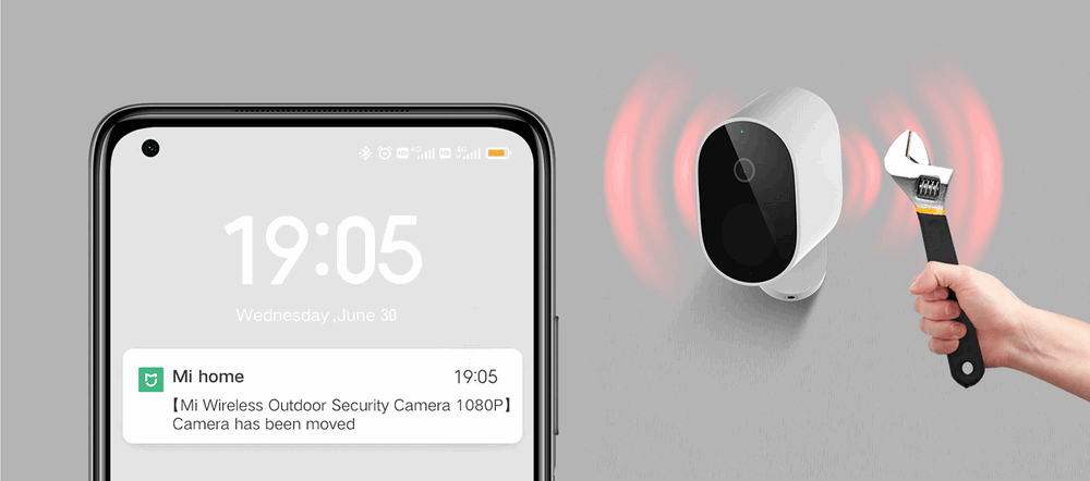 Комплект видеонаблюдения Xiaomi Mi Wireless Outdoor Security Camera Set (MWC13)