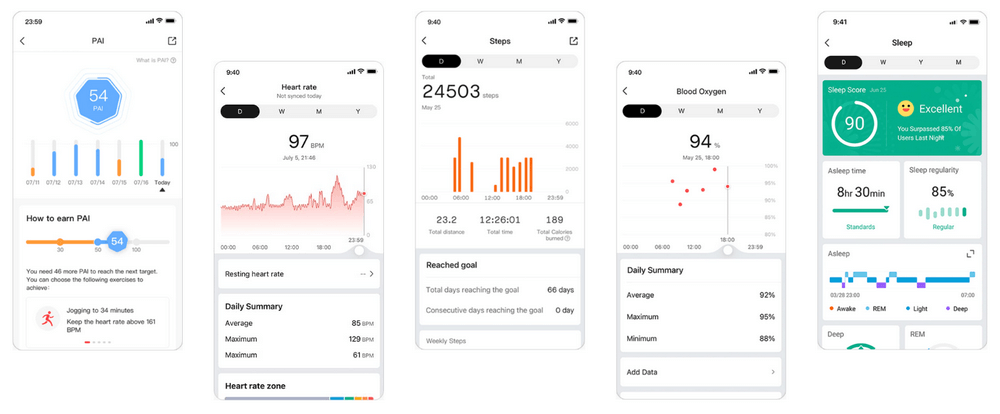Умные часы Xiaomi Amazfit GTS 4 Mini