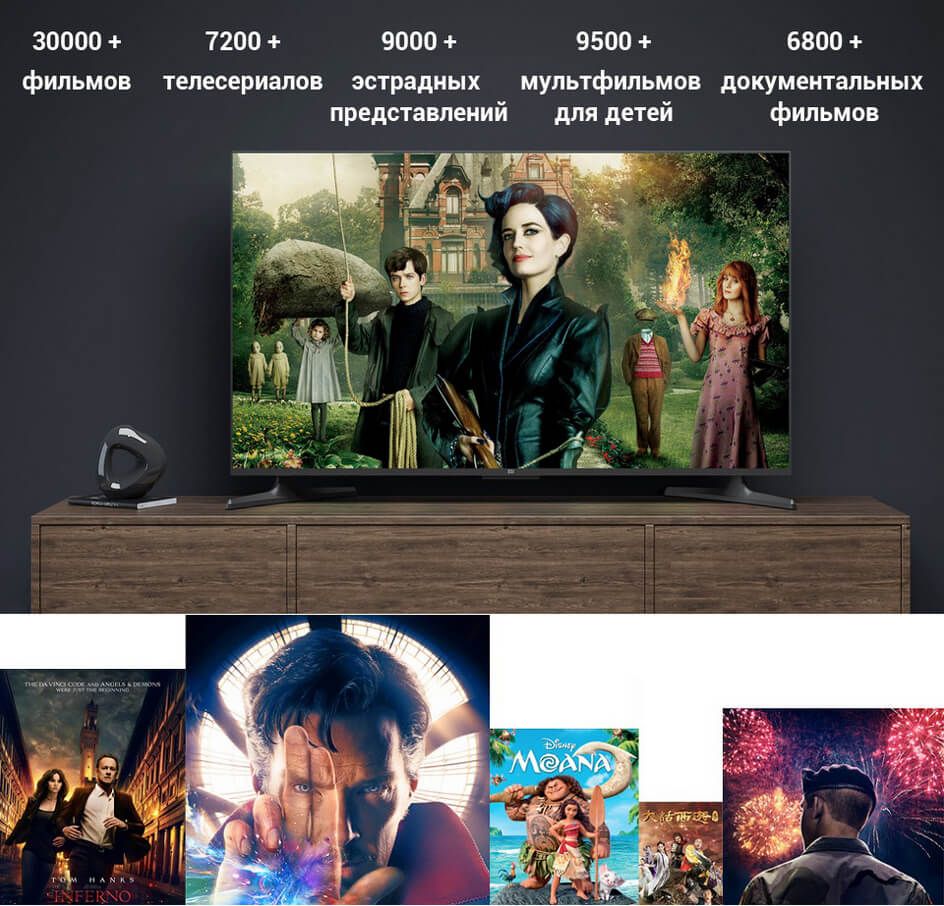 Телевизор Xiaomi Mi TV 4A 55