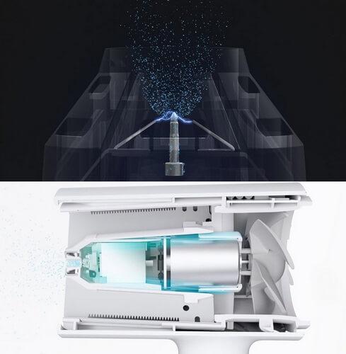 Mi Ionic Hair Dryer_3.jpg