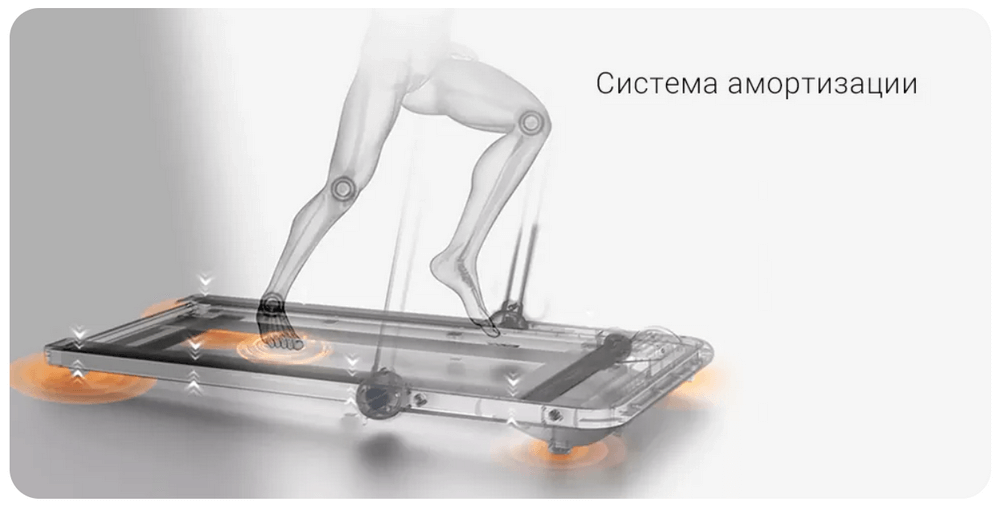 Беговая дорожка Xiaomi KINGSMITH Treadmill F0