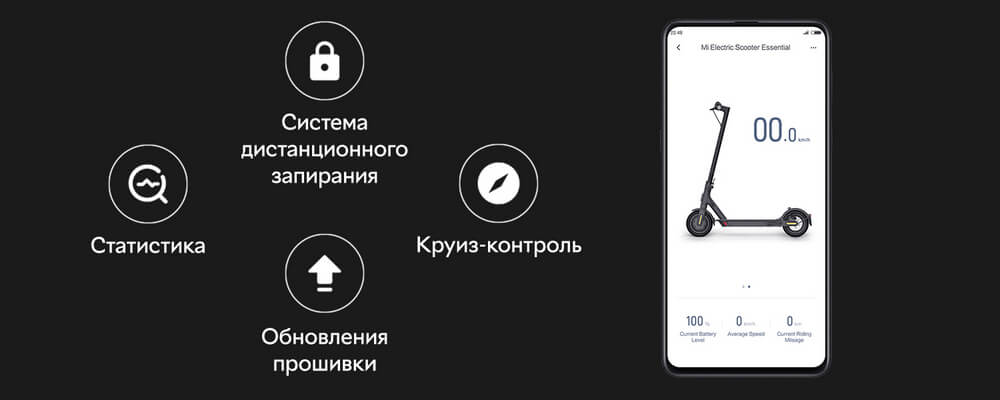 Электрический самокат Xiaomi Mijia Smart Electric Scooter Essential