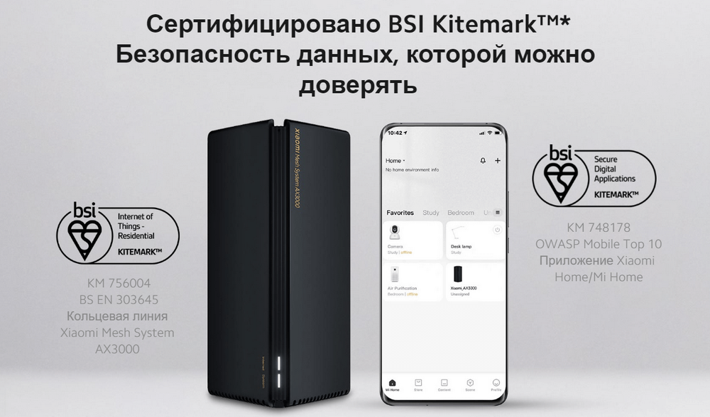 MESH-система Wi-Fi Xiaomi Mesh System AX3000