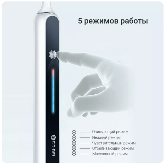 Умная зубная щетка Xiaomi Dr.Bei S7