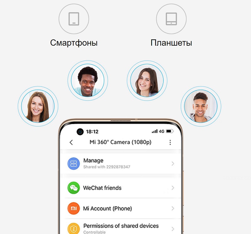 IP камера Xiaomi Mi Smart Camera C200