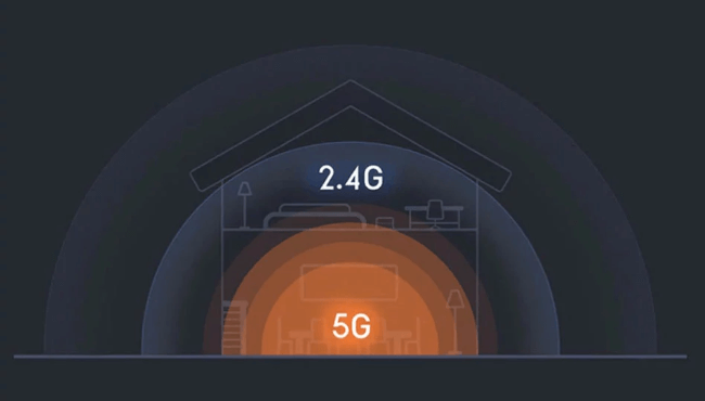 Mi Wi-Fi Router 4A Standart Edition_2.png