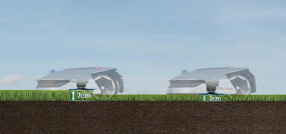 Робот-газонокосилка Dreame Roboticmower A1 (MLLA7160)